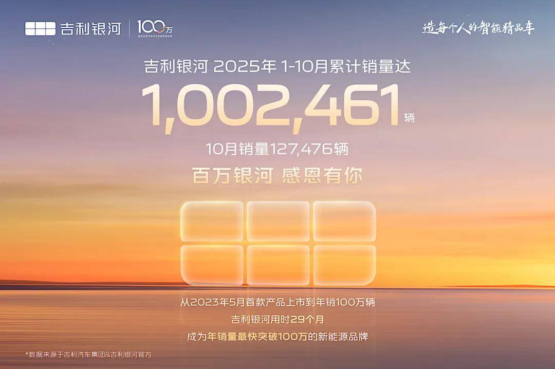 单年销量破百万,吉利银河何以做到从从容容、游刃有余?